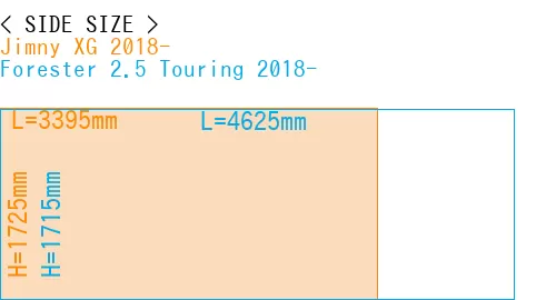 #Jimny XG 2018- + Forester 2.5 Touring 2018-